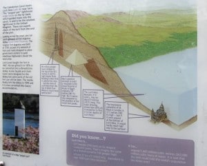 Carte du Loch Ness